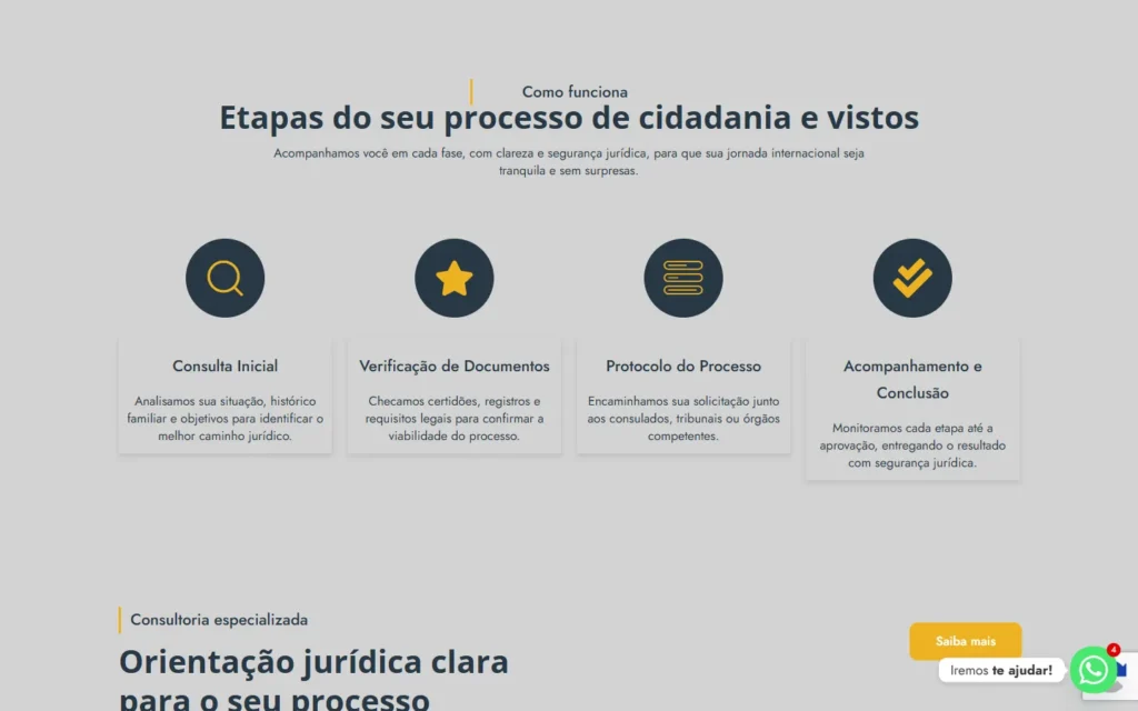 Captura do site de Migrare: Seção Como funciona: quatro etapas do processo