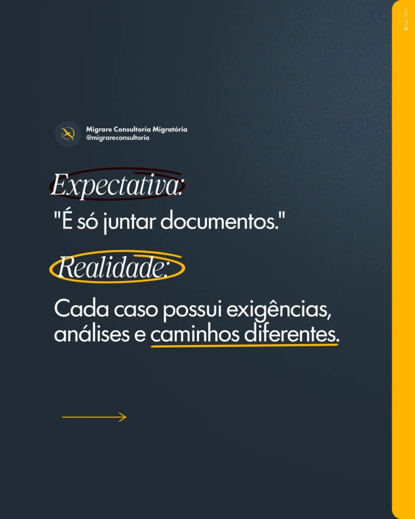 Peça de comunicação da Migrare Consultoria Migratória: 📅 08_06 — CARROSSEL -02