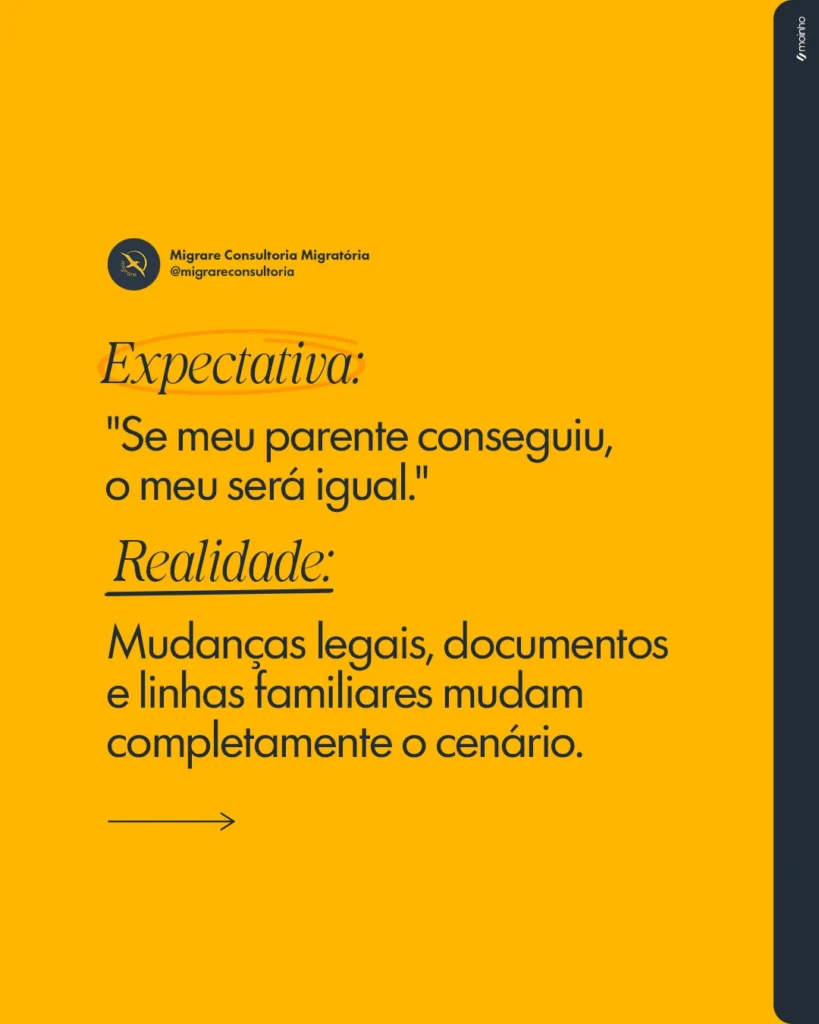 Peça de comunicação da Migrare Consultoria Migratória: 📅 08_06 — CARROSSEL -03