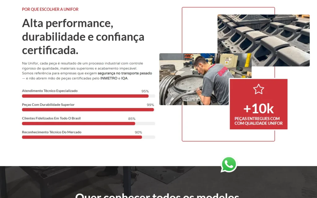 Captura do site de Unifor Indústria de Peças: Seção Alta performance, durabilidade e confiança certificada